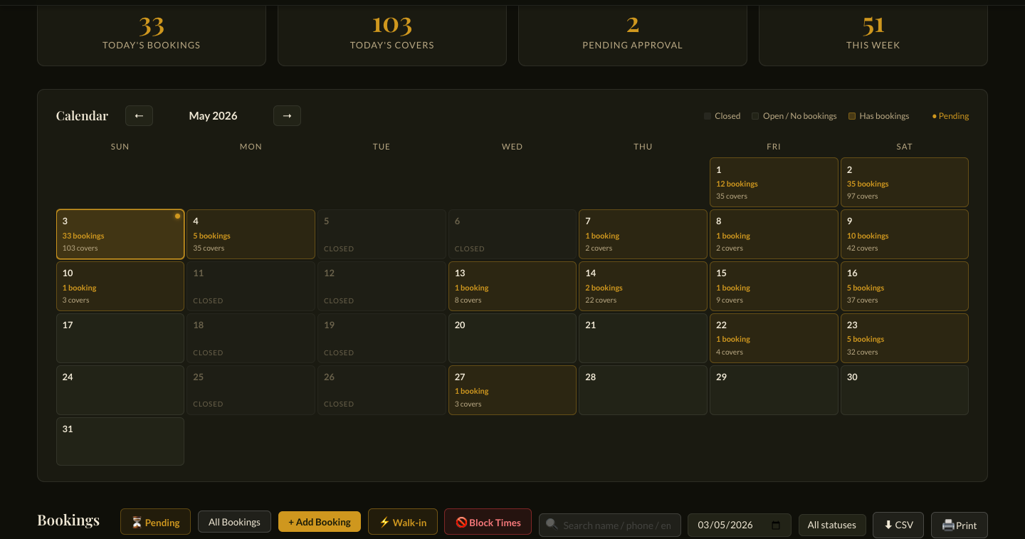 Booking system calendar view